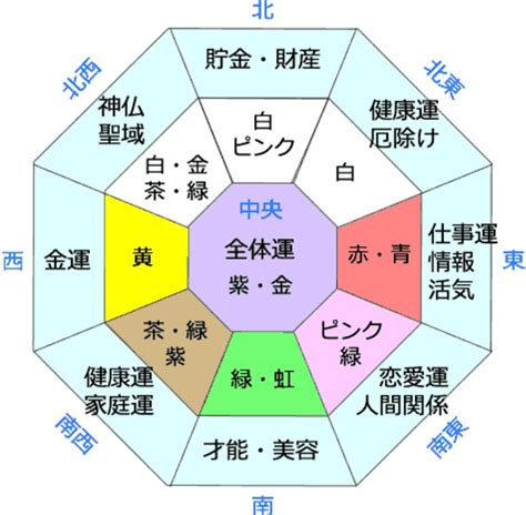 風水 2023|風水で運気アップ!ラッキーカラーや2023年の風水ト。